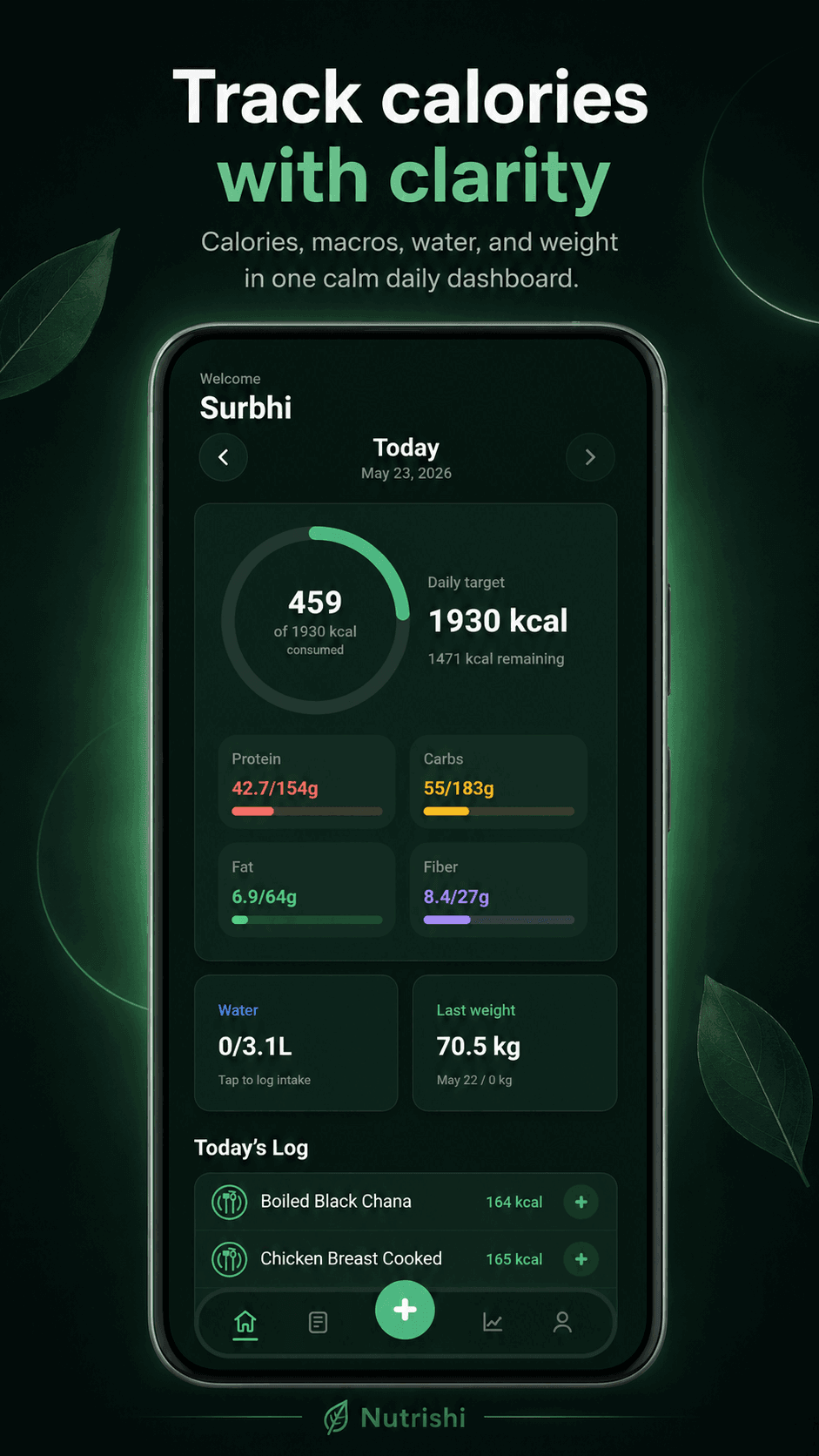 Nutrishi dashboard screenshot